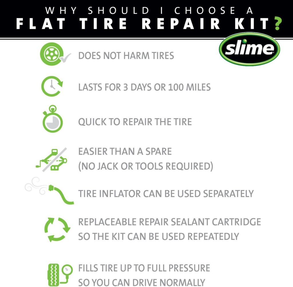 Slime 50107 Flat Tire Puncture Repair, Smart Spair, Emergency Kit for Car Tires, Includes Sealant and Tire Inflator Pump, Suitable for Cars and Other Highway Vehicles, 15 Min Fix,black